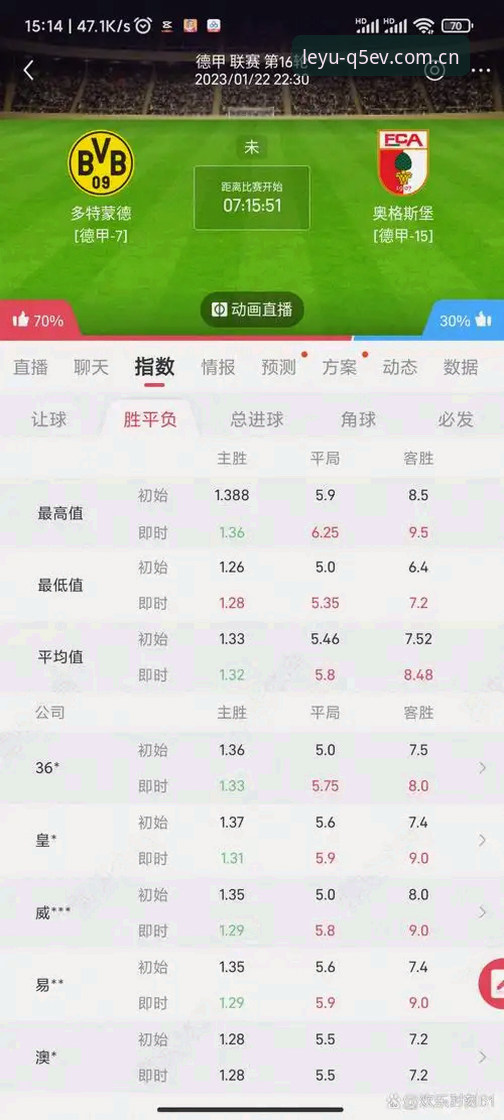 乐鱼体育平台资深用户实战对比：赛事数据更新，选对入口比盲目刷新更重要