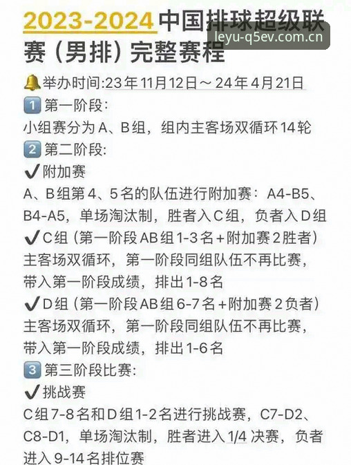 3招吃透乐鱼体育赛程更新：原生精品在线app赛事数据攻略，省下你每天半小时刷新的功夫
